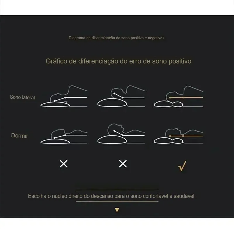Sono dos Sonhos: Travesseiro Cervical e Ortopédico com Massagem Spa da Chaboo - Imagem 6